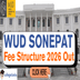 WUD Sonepat Fee Structure 2026 Out @wud.ac.in; Check Course-wise Fees Here